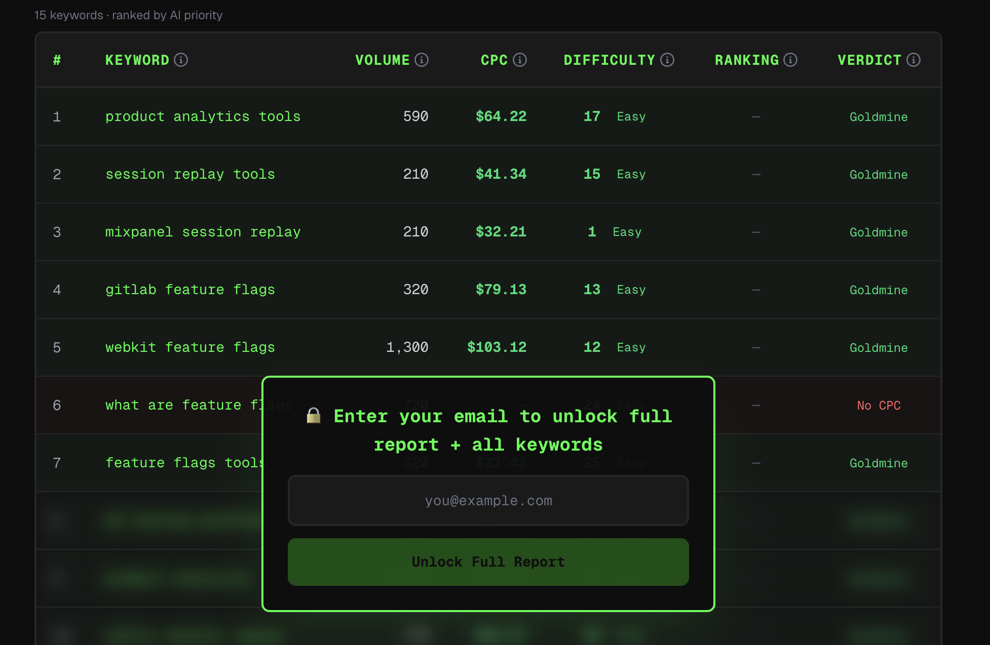 SEO Bro — Keywords